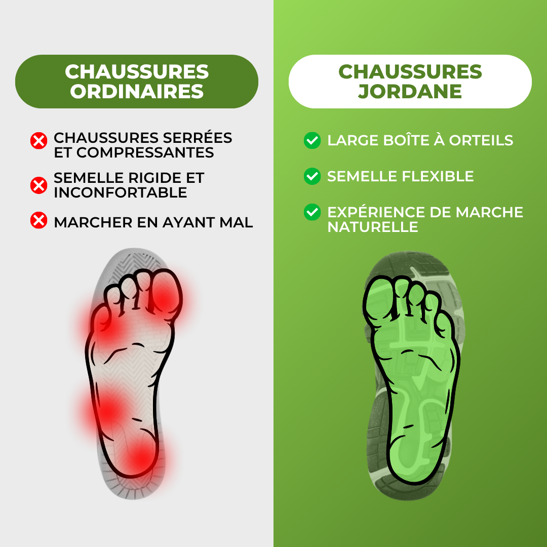 Jordane | Zapatos Ergonómicos Confortables